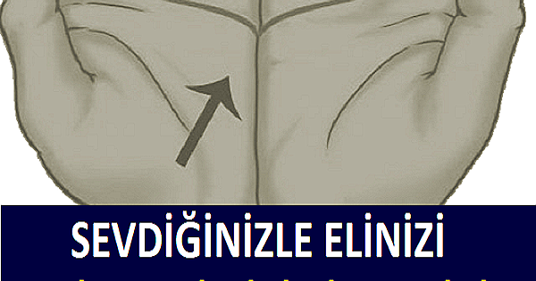 SEVDİĞİNİZLE ELİNİZİ RESİMDEKİ GİBİ BİRLEŞTİRİN EĞER İKİ ÇİZGİ BİRLEŞİYORSA